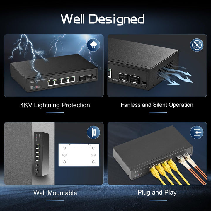Binardat 4 Port 2,5G Switch mit 2x10G SFP, 4 x 2,5 Gigabit RJ-45 Ethernet Ports, unterstützt Vlan, M