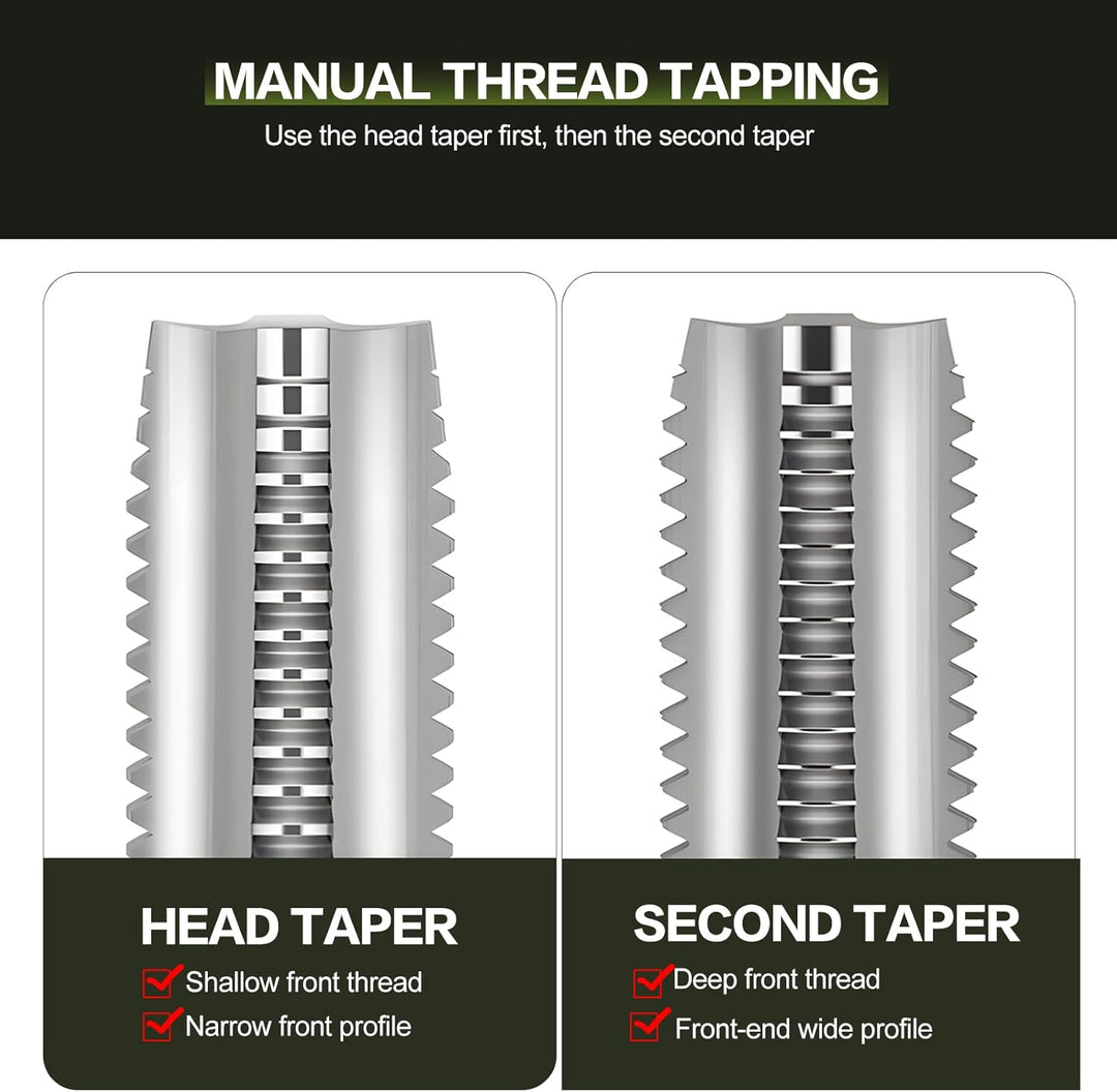 Gewindeschneider Gewindebohrer Werkzeug Set M3 - M12 Feingewindeschneider Tap and Die Set 20 Tlg Gew