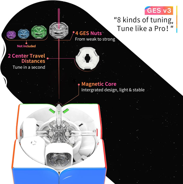 GAN 251 M Air, 2x2 Magnetischer Speedcube stickerlos 251 Mini Cube 48 Magnete Puzzle Spielzeug für A