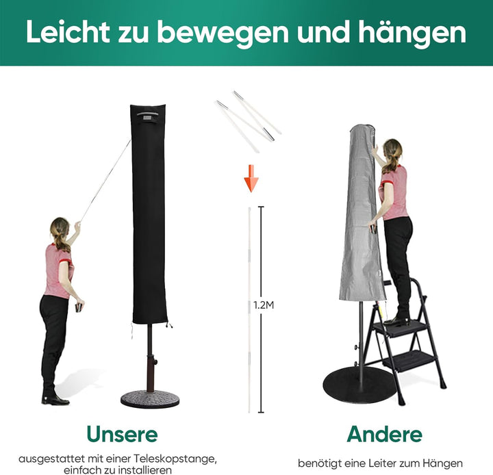 Sekey® Schutzhülle für Ø 300 cm Sonnenschirm, Abdeckhauben für Sonnenschirm