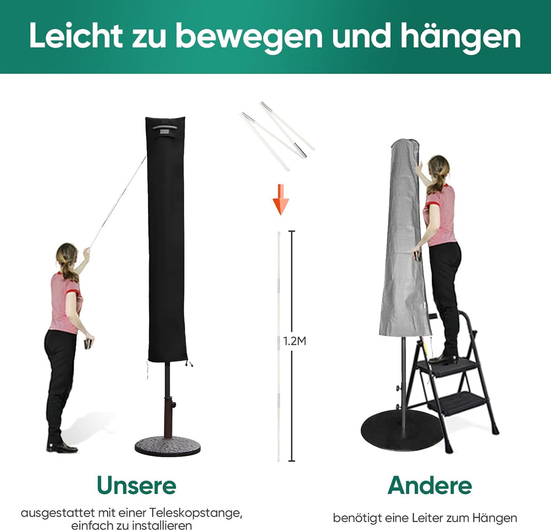 Sekey® Schutzhülle für Ø 300 cm Sonnenschirm, Abdeckhauben für Sonnenschirm