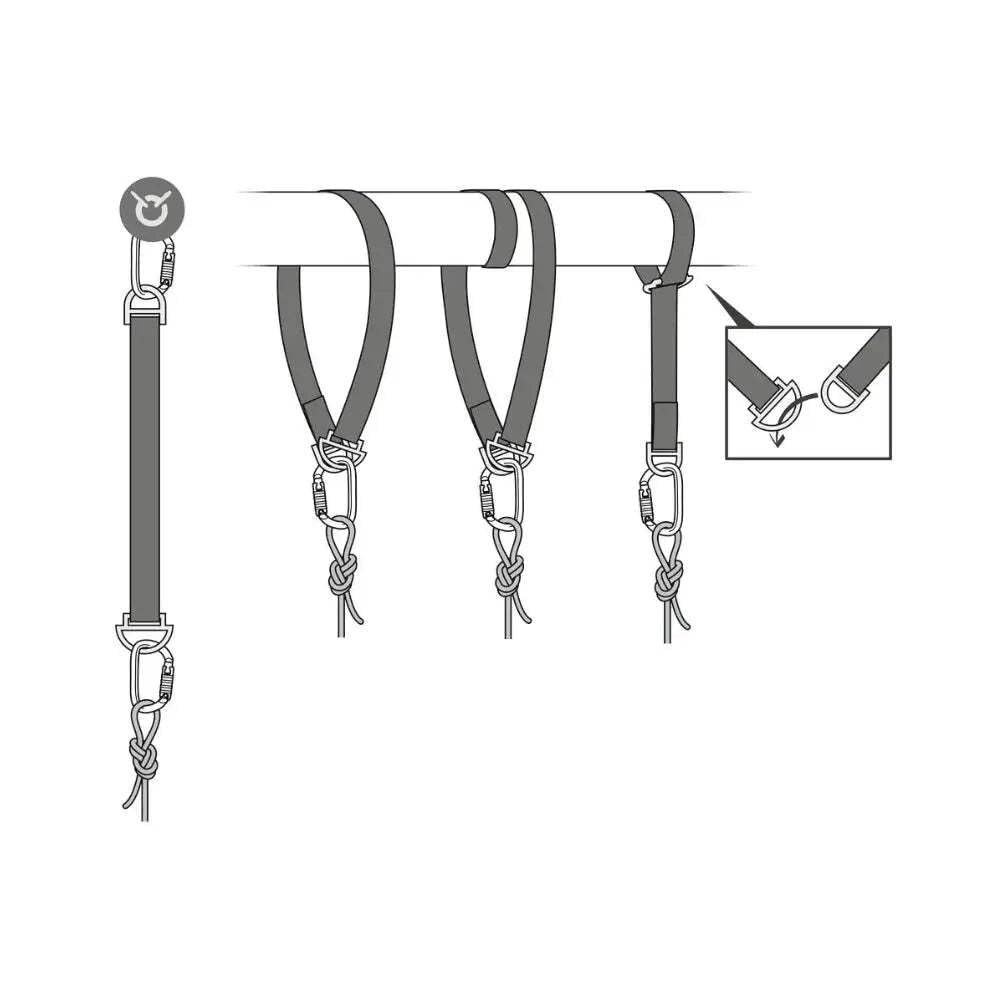 Petzl C42 150 Connexion Fixe Anker Riemchen, 150 cm