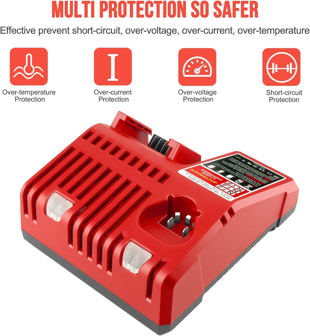 ADVTRONICS 3A 12V-18V Ersatz Ladegerät Kompatibel mit Milwaukee 12V-18V M18 M12 Akku 48-59-1806 48-5