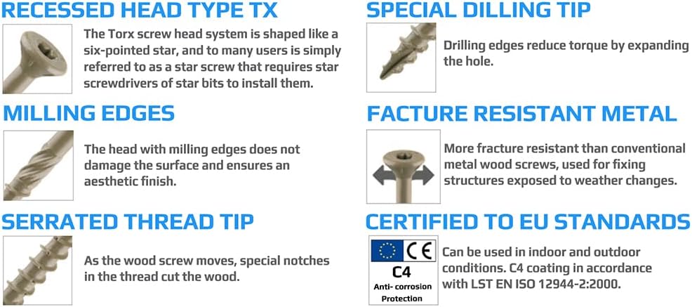 5mm Holzschrauben Selbstschneidende Universalschraube aus Kohlenstoffstahl Torx mit Hohem Korrosions