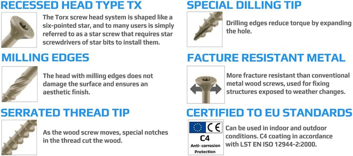 5mm Holzschrauben Selbstschneidende Universalschraube aus Kohlenstoffstahl Torx mit Hohem Korrosions