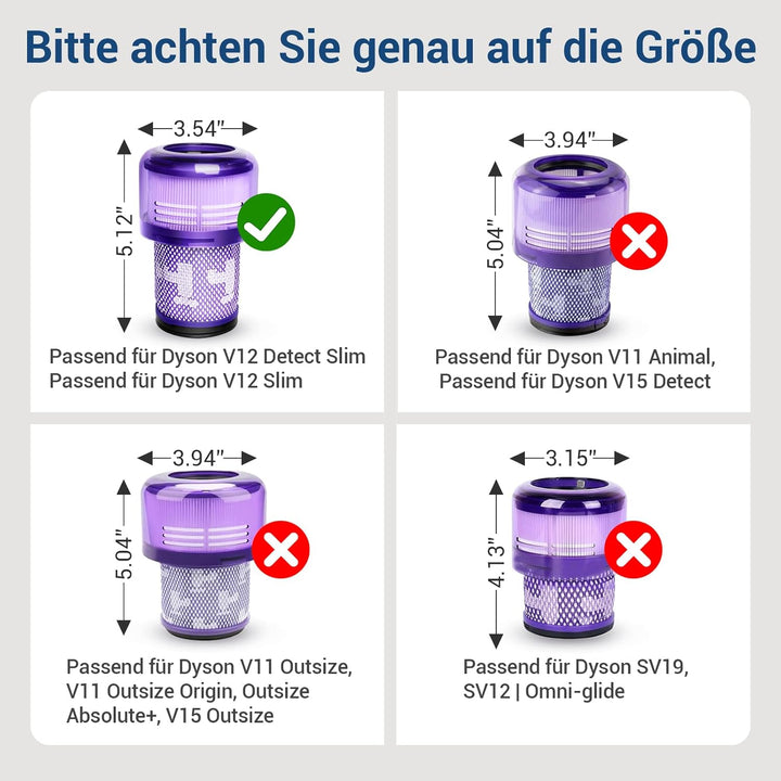 V12 Filter Ersatzfilter für Dyson V12 Detect Slim Absolute Extra Staubsauger, Teilenummer 971517-01