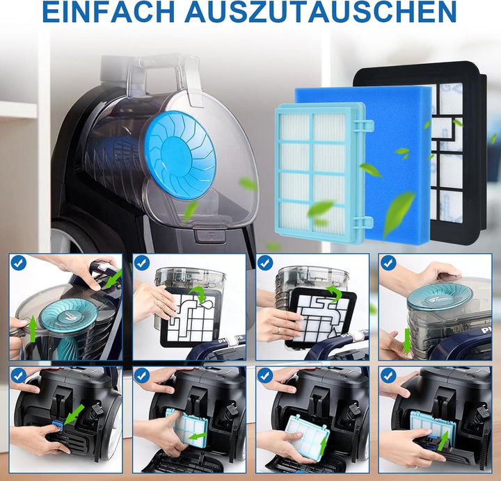 Artraise 2 Stück Ersatzfilterset für Philips PowerPro Compact und Active Bodenstaubsauger FC9331/09