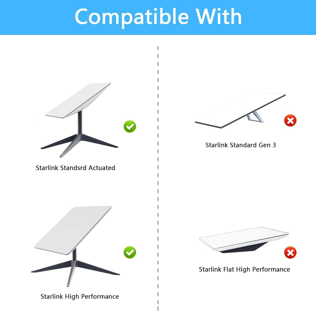 HOLACA Starlink Gen 2 Starlink Mini Halterung, Dachhalterung für Starlink Internet Kit Satellite, St