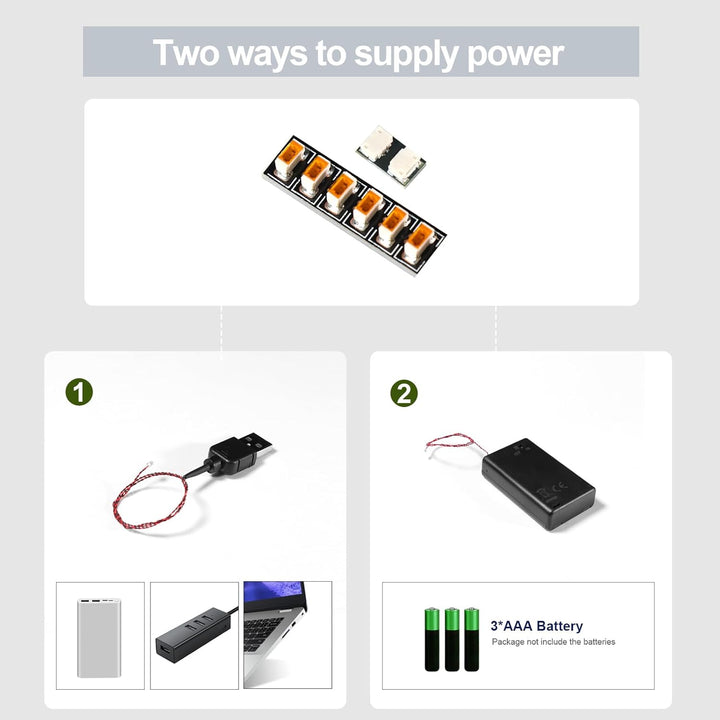 Beleuchtungsset für Lego 10318 Airbus Concorde, Nur Lichter Set, nicht Modell, Dekorative Beleuchtun