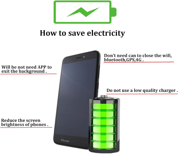 HIGHAKKU Ersatzakku Batterie BLP729 kompatibel mit Realme C3 & Realme C21Y & Realme C21& Realme 5 wi