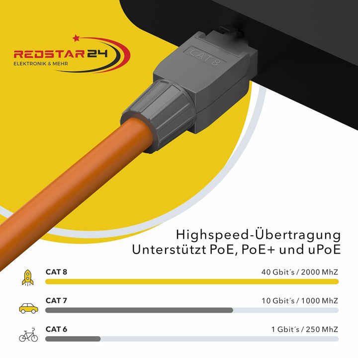 RedStar24 RJ45 Stecker Werkzeuglos CAT 7 CAT 8 Netzwerkstecker für Verlegekabel CAT8 CAT7 CAT6a LSA