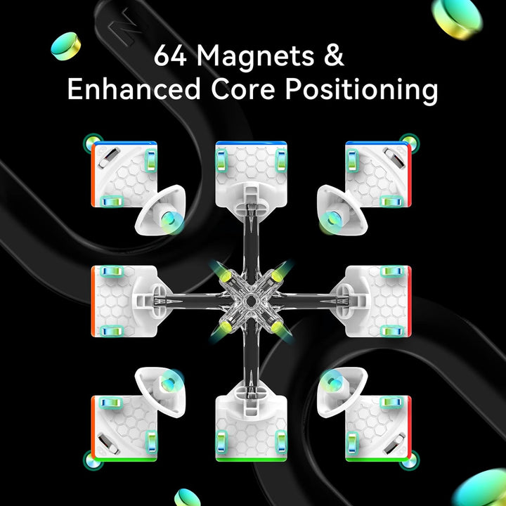 GAN Mini M Pro, 3x3 Stickerloser Magnetischer Speedcube 356 Speedcube 353mm für Einhändig oder klein
