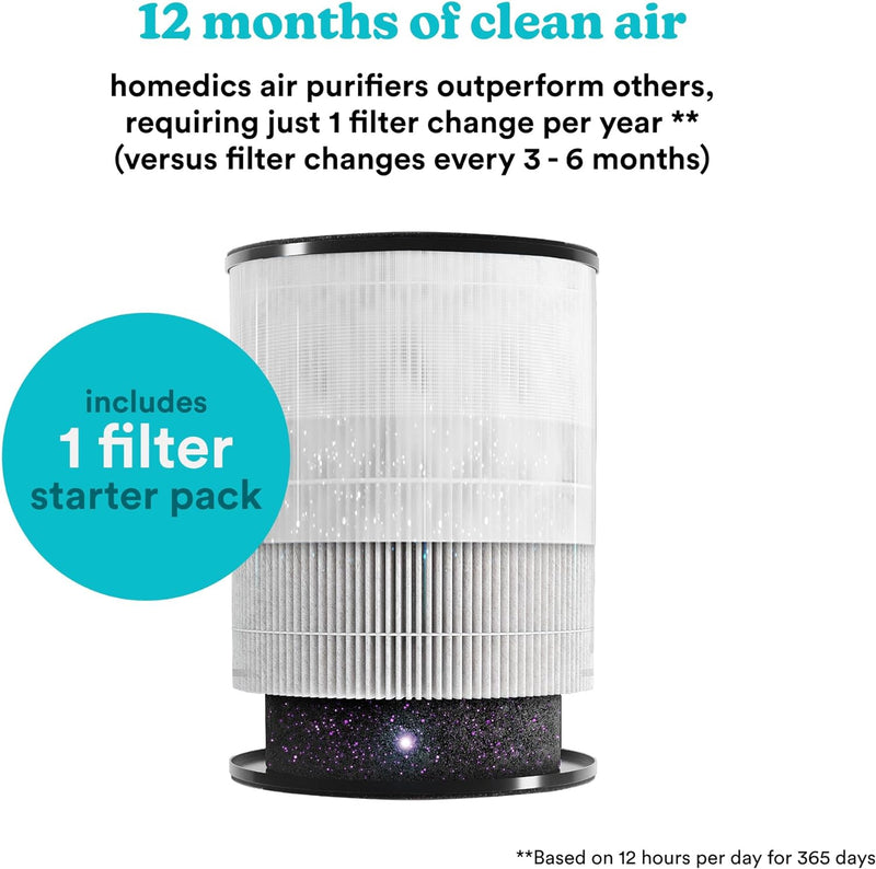 HoMedics Luftreiniger 76m² Air Purifier mit 5-in-1 HEPA-Filter und 3 Stufen - Luftfilter mit 99.97%