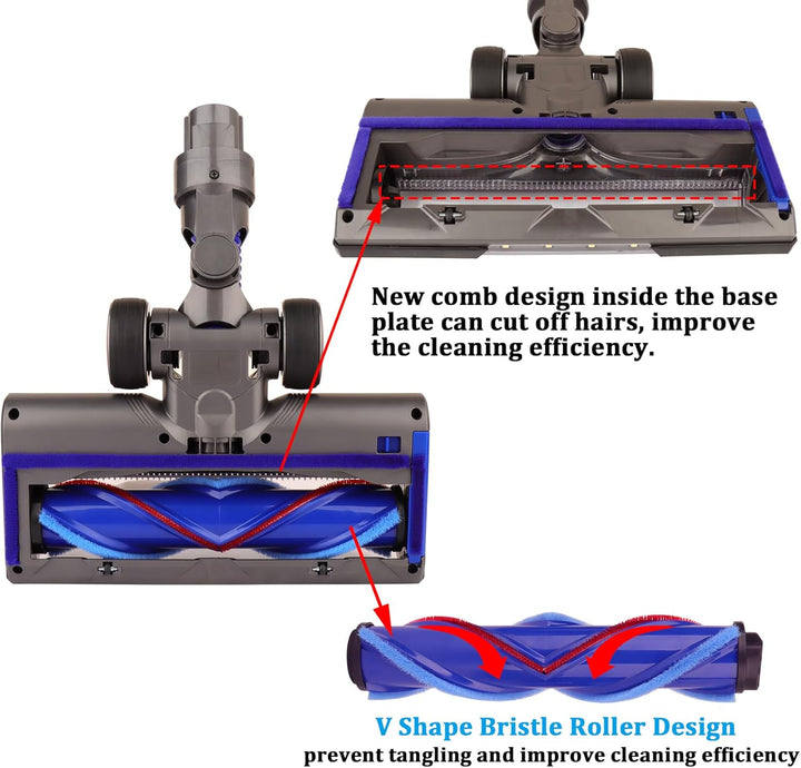 Ersatz-Motorkopf-Aufsatz für Dyson V6, DC58, DC59, DC61, DC62, DC74 Akku-Staubsauger, V-förmiger Tur