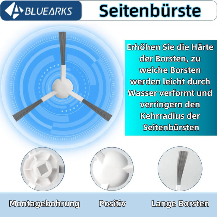 Bluearks 21 Stück Zubehör für Dreame L10s Pro Ultra Heat/X30 Ultra Saugroboter, Bestehend Aus 1 Haup