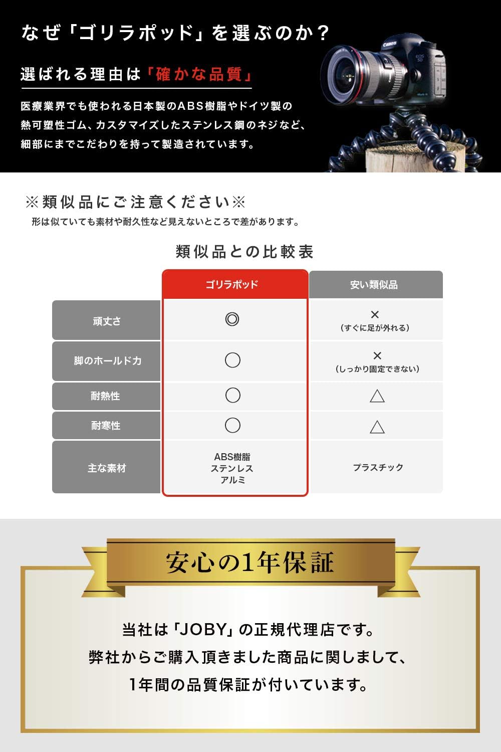 JOBY JB01491-0WW GripTight ONE + GP Stativ Universal-Handy-Halter + GorillaPod Flexi-Stativ (geeigne