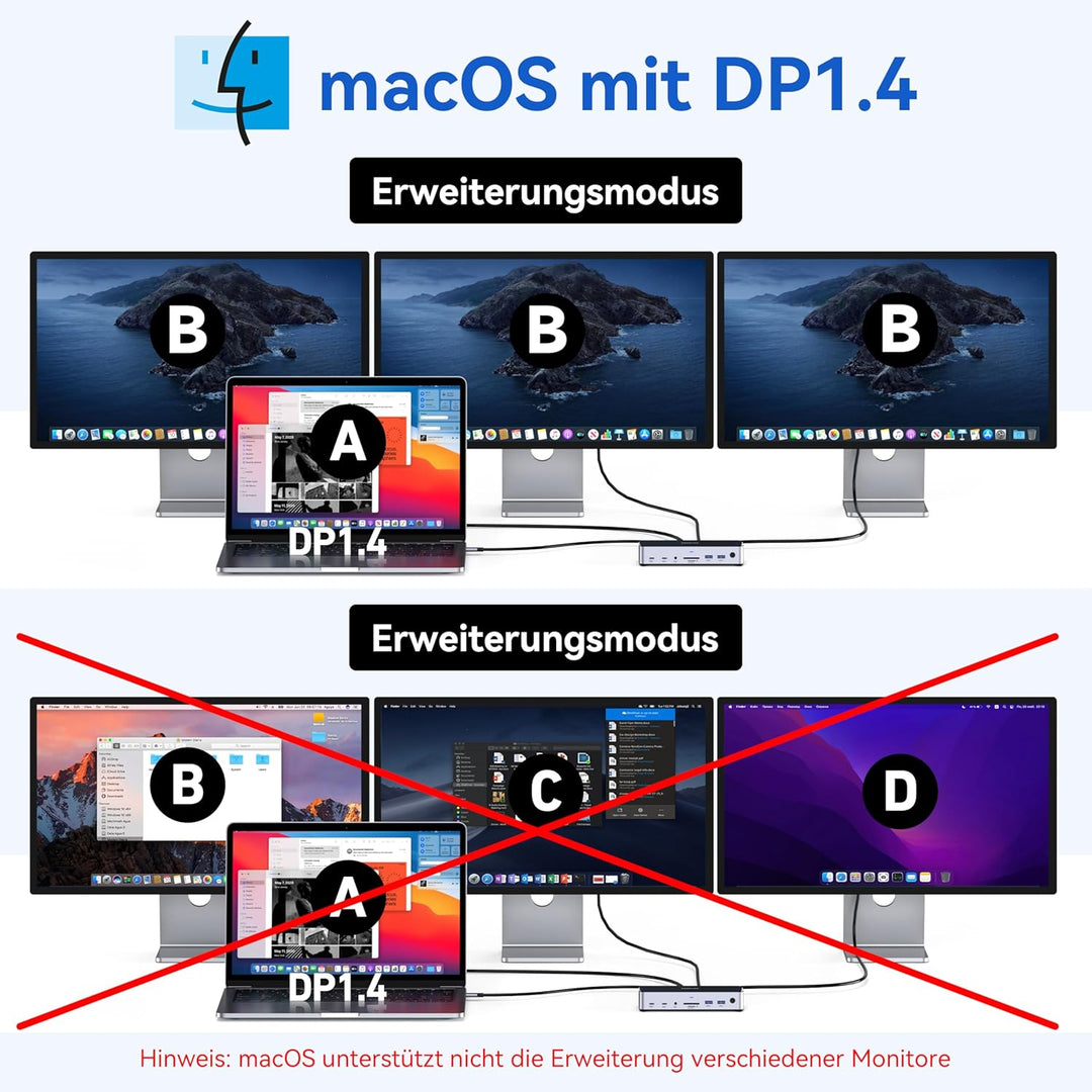 USB C Docking Station 3 Monitors, Triple Display Dock mit 2 HDMI DP 4K@144Hz, 15 in 1 Laptop Docking