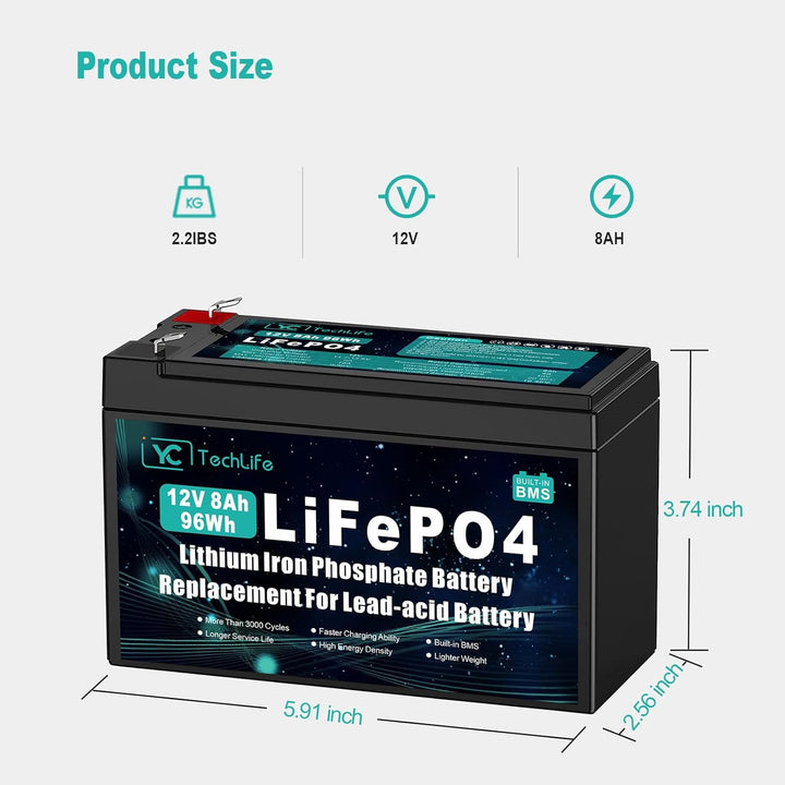 12V 8Ah LiFePO4 Lithium-Akku, Deep Cycle Lithiumbatterie mit Bis Zu 3000+ Zyklen, 12V Wiederaufladba