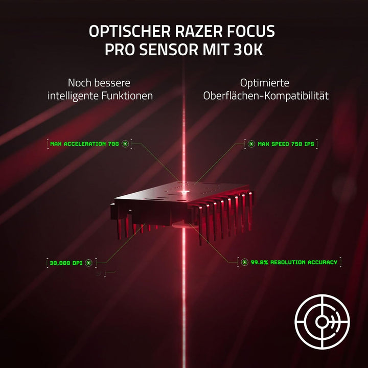 Razer DeathAdder V3 Pro - Leichte kabellose Ergonomische Esports-Maus (64g Leichtes Design, Focus Pr