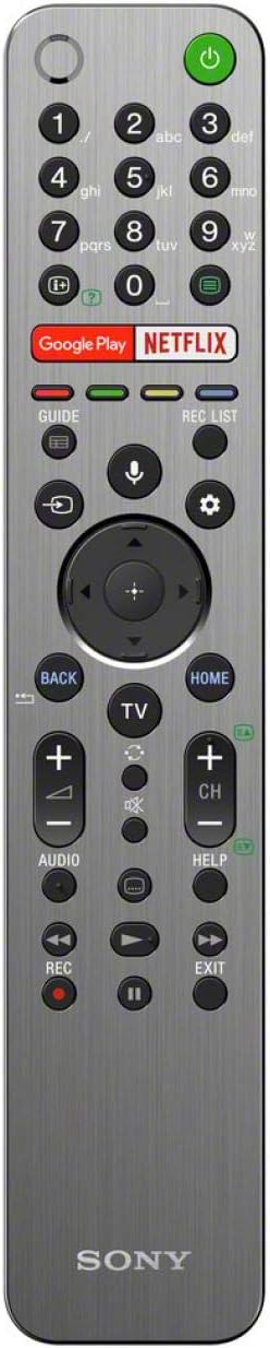Remote Commander (RMF-TX600E)