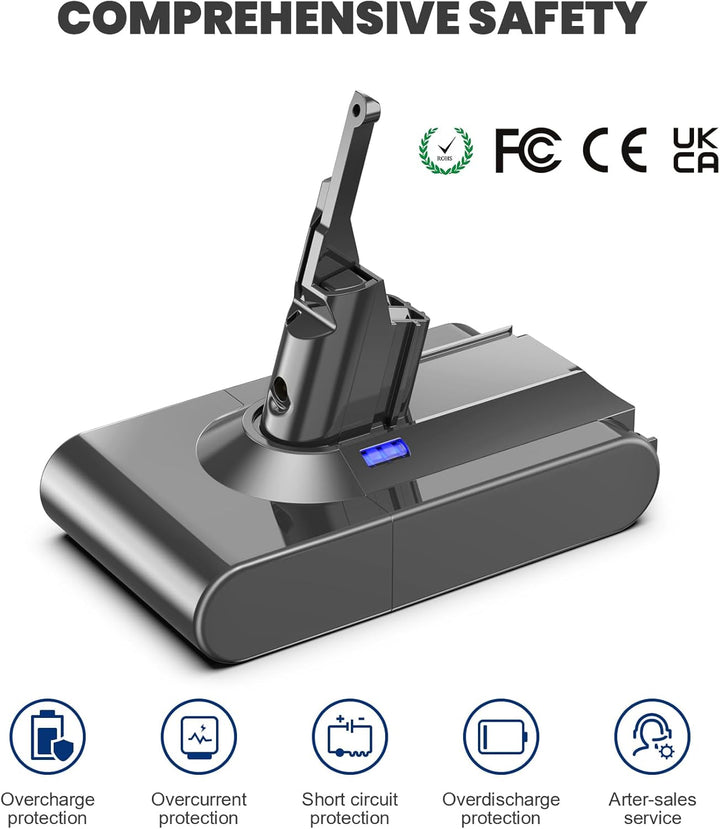【2025 Upgraded】 6000mAh Ersatzakku für Dyson V8 Akku Li-Ionen Batterie für Dyson V8 Absolute Animal