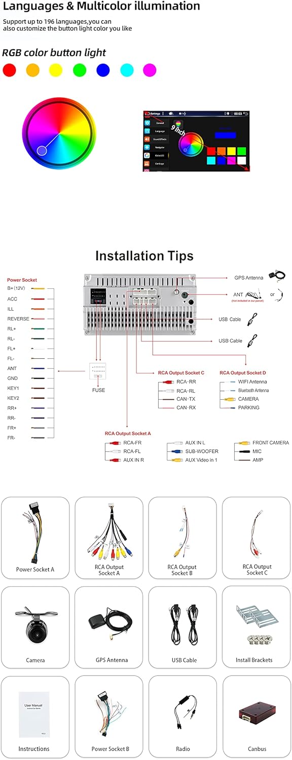 YUNTX Android 12 Autoradio Kompatibel mit Mercedes Benz Viano/Sprinter/W906-IPS 9 Zoll GPS mit navi