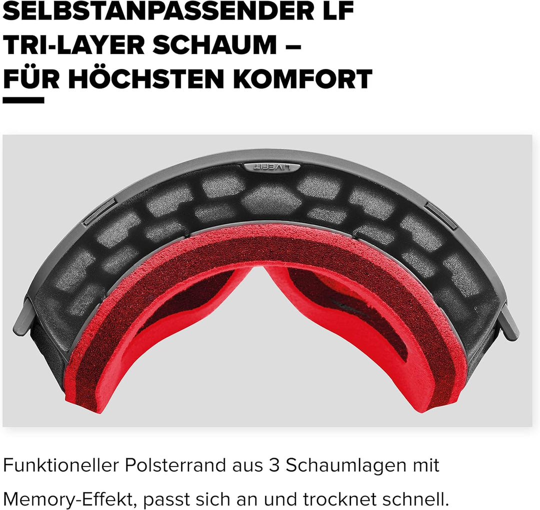 Atomic COUNT JR SPHERICAL Skibrille für Kinder - Komfortabler Live Fit Rahmen - Klare Sicht & besser