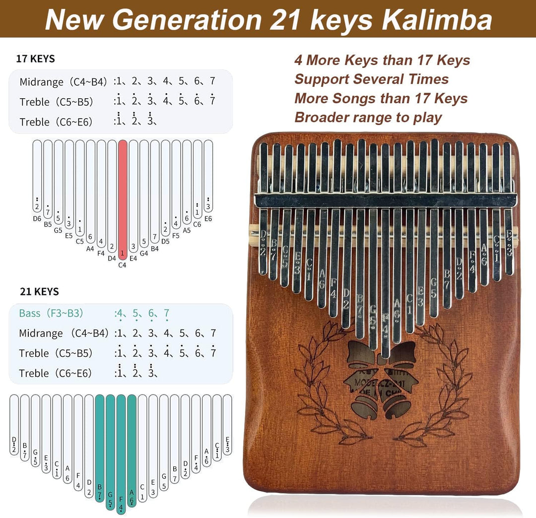 Kalimba 21 Schlüssel Daumenklavier aus Holz, Thumb Piano, Marimba Mbira Finger Daumen Piano Musikins