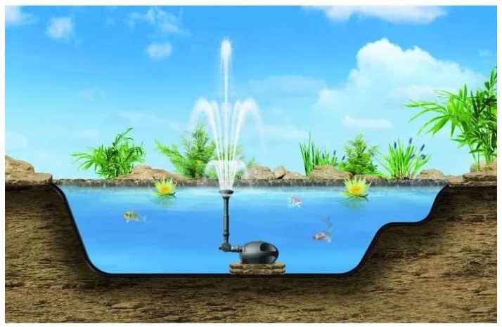 Laguna Powerjet FreeFlo 2200, Teichpumpe, für Springbrunnen und Wasserfälle, für Teiche bis zu 4.400