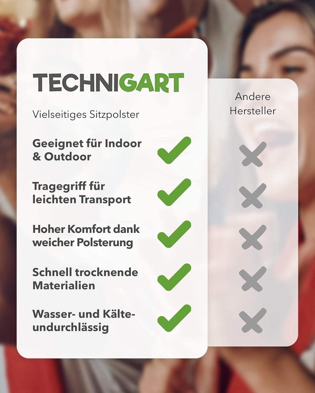 TECHNIGART Knie-Kissen fรผr Indoor & Outdoor - Sitz-Polster fรผr unterwegs, Garten-Arbeit, Camping, et