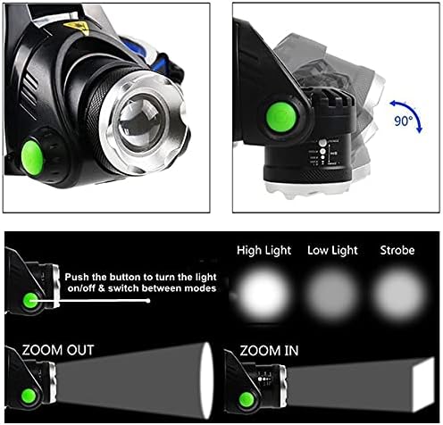 VISVIC Zoom Stirnlampe, USB wiederaufladbare LED Stirnlampe, 10 Stück Akkus, USB Ladegerät, wasserdi