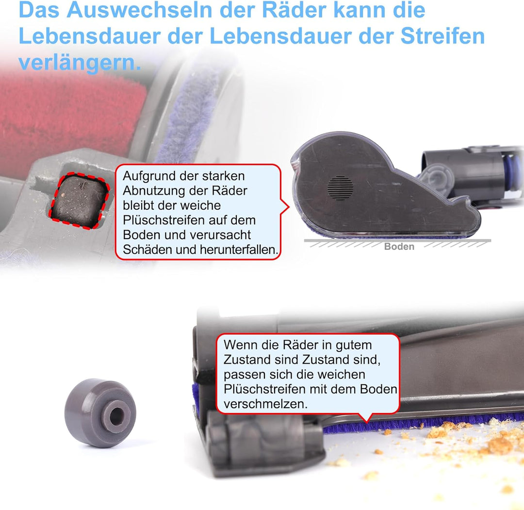 Rad Rollen Weichen Plüschstreifen Ersatz für Dyson V6 V7 V8 V10 V11 Staubsauger Ersatzteile Soft Rol