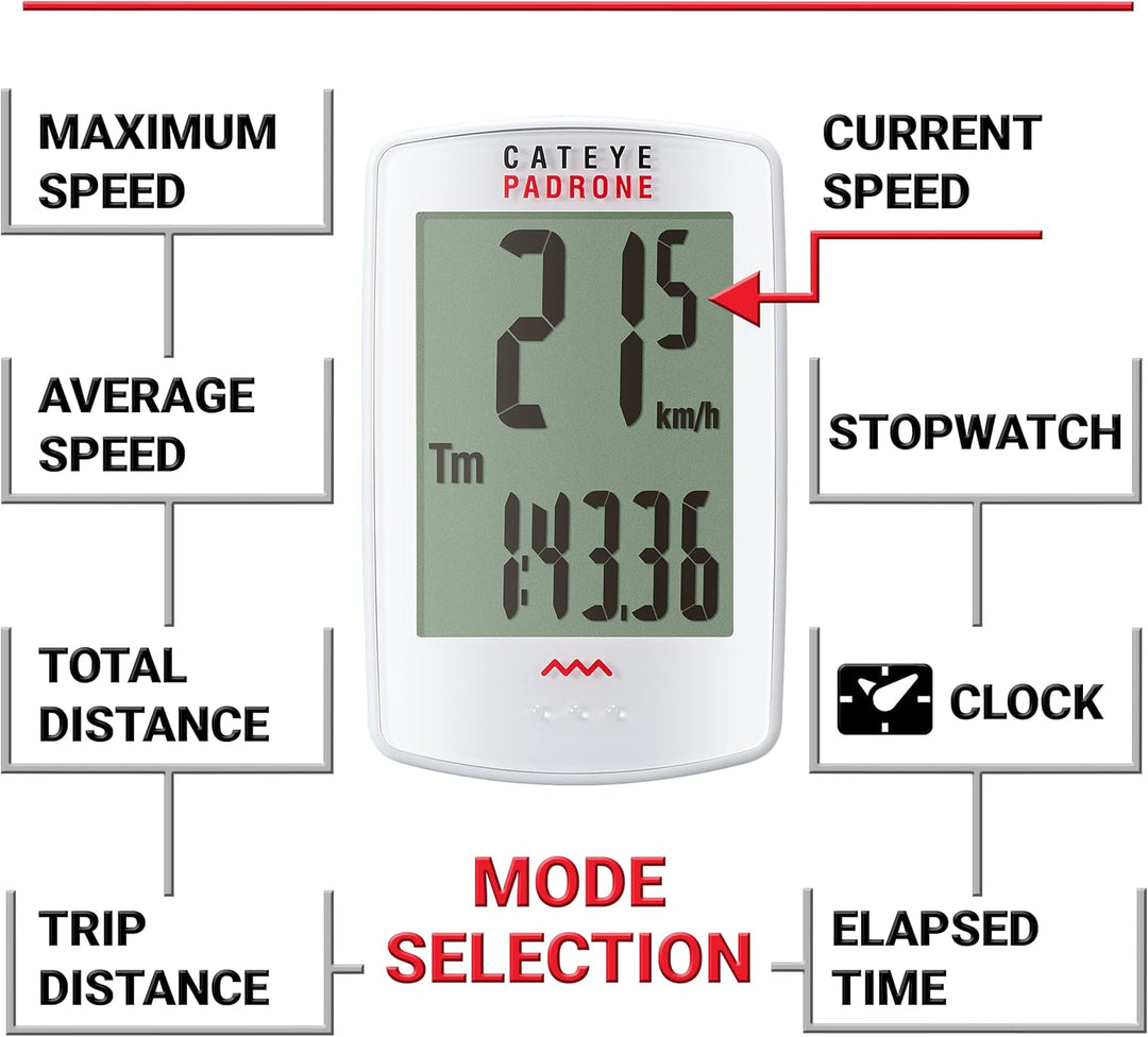 Cateye Padron Computer-Bildschirm, gross Weiss, Weiss