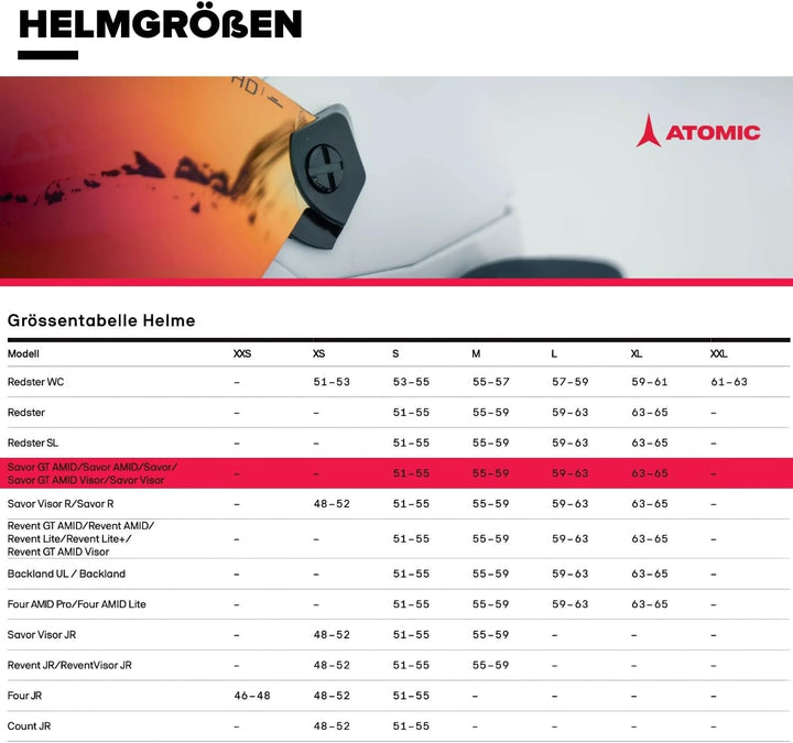 ATOMIC SAVOR Skihelm in Maroon - Unisex für Erwachsene - 360° Fit System - Überlegener Aufprallschut