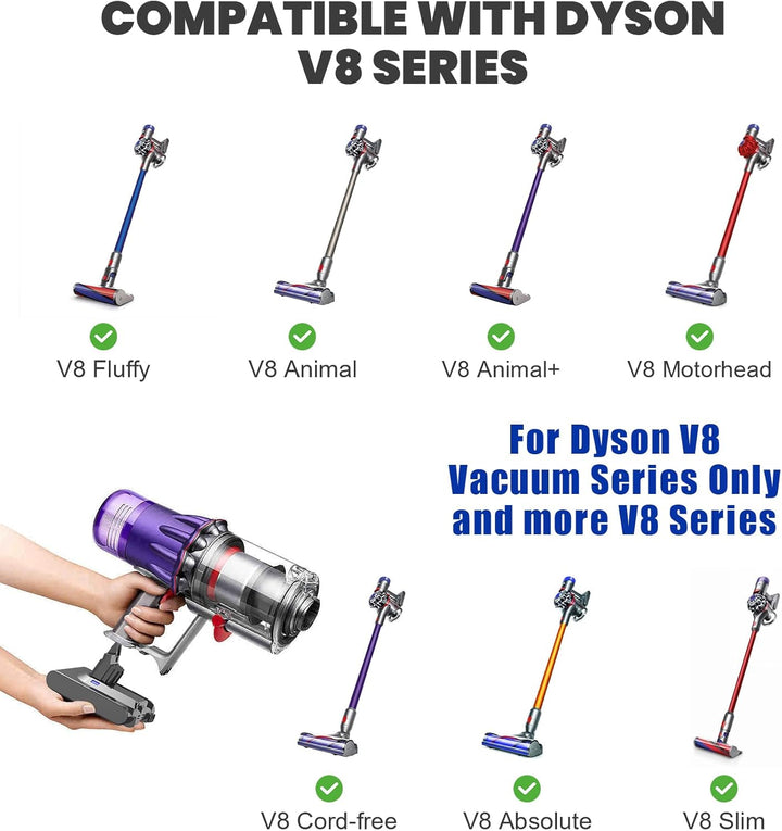 Verbesserter V8 8.0Ah Ersatzakku für Dyson V8 Akku für Dyson Absolute Animal Motorhead Fluffy SV10 A