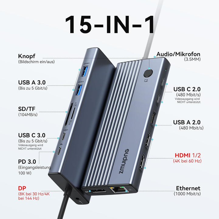 USB C Dockingstation Dual Monitor,Triple 4K Display USBC Dock, 15 in 1 Laptop Docking Station mit 2