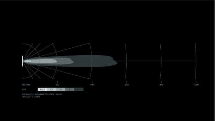 HELLA LED Arbeitsscheinwerfer - Black Magic Tough Lightbar 21.5" - 12V / 24V - double row/curved - 1