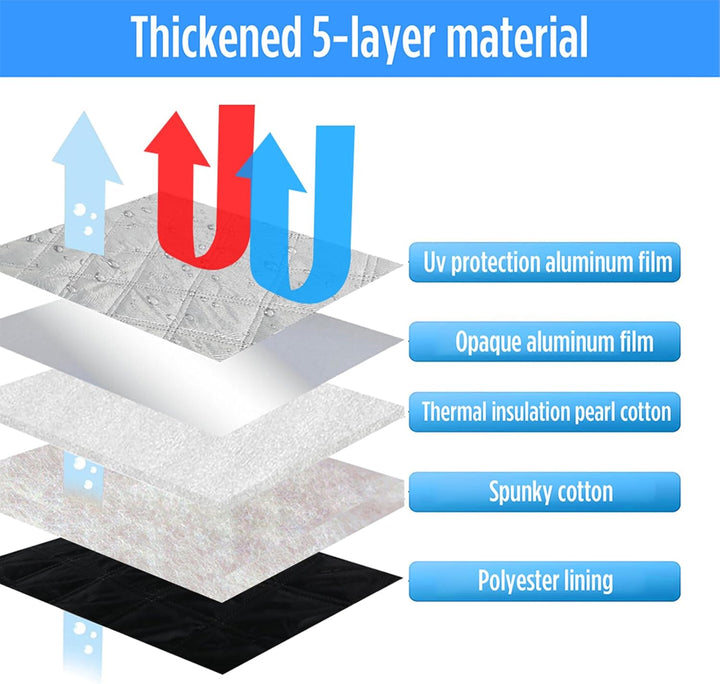 Thermomatte Fahrerhaus passend für VW T4, Luxus Thermomatten Fahrerhaus Innen Temperaturkontrollschu