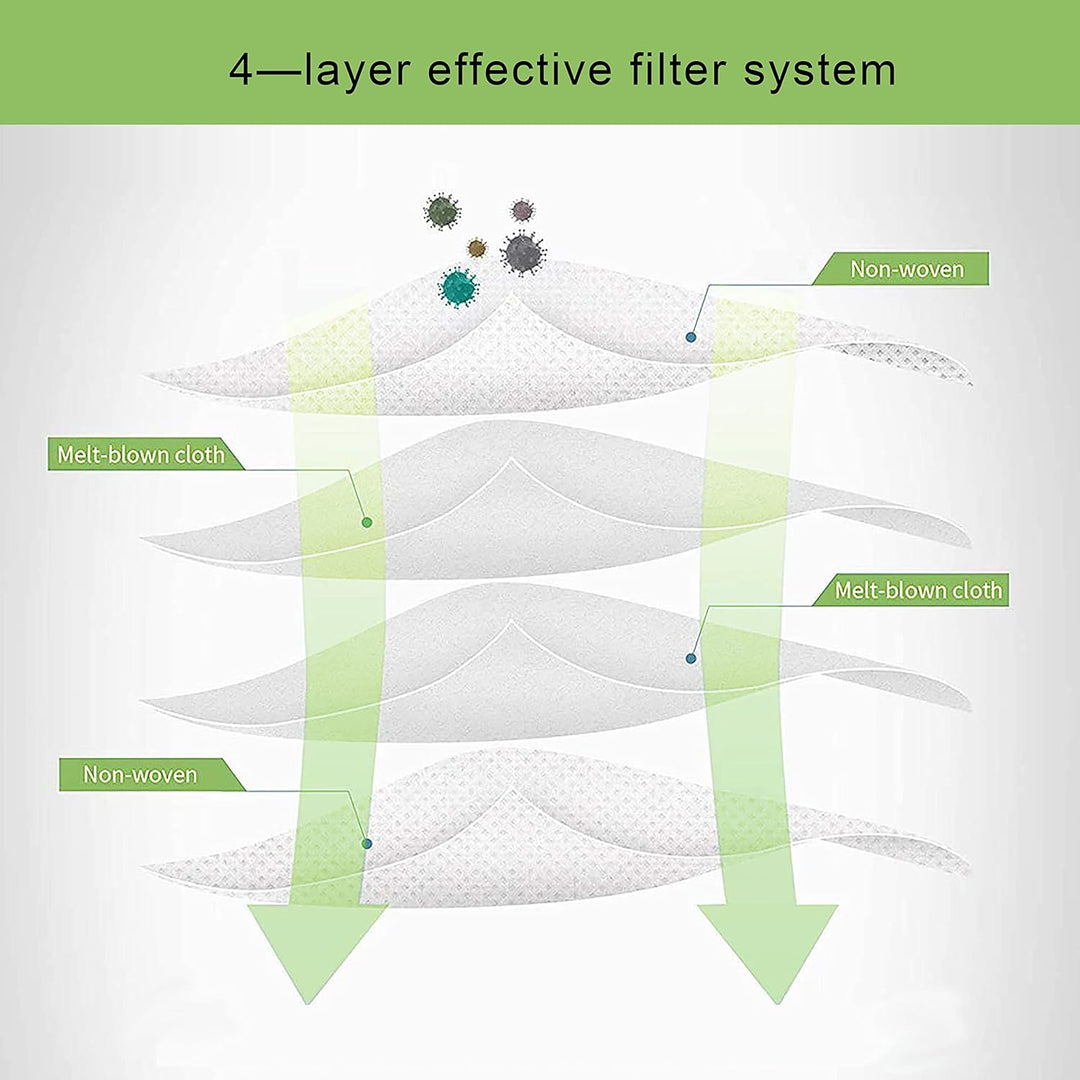 E-HAO 10 Pack Staubsaugerbeutel kompatibel mit iRobot Roomba i, s, j Serien und Roomba Combo i, j Se