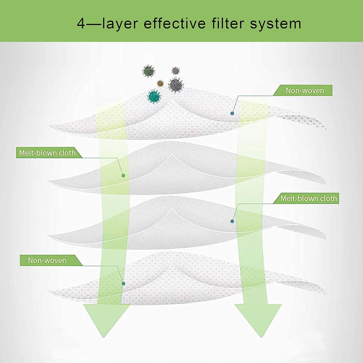 E-HAO 10 Pack Staubsaugerbeutel kompatibel mit iRobot Roomba i, s, j Serien und Roomba Combo i, j Se