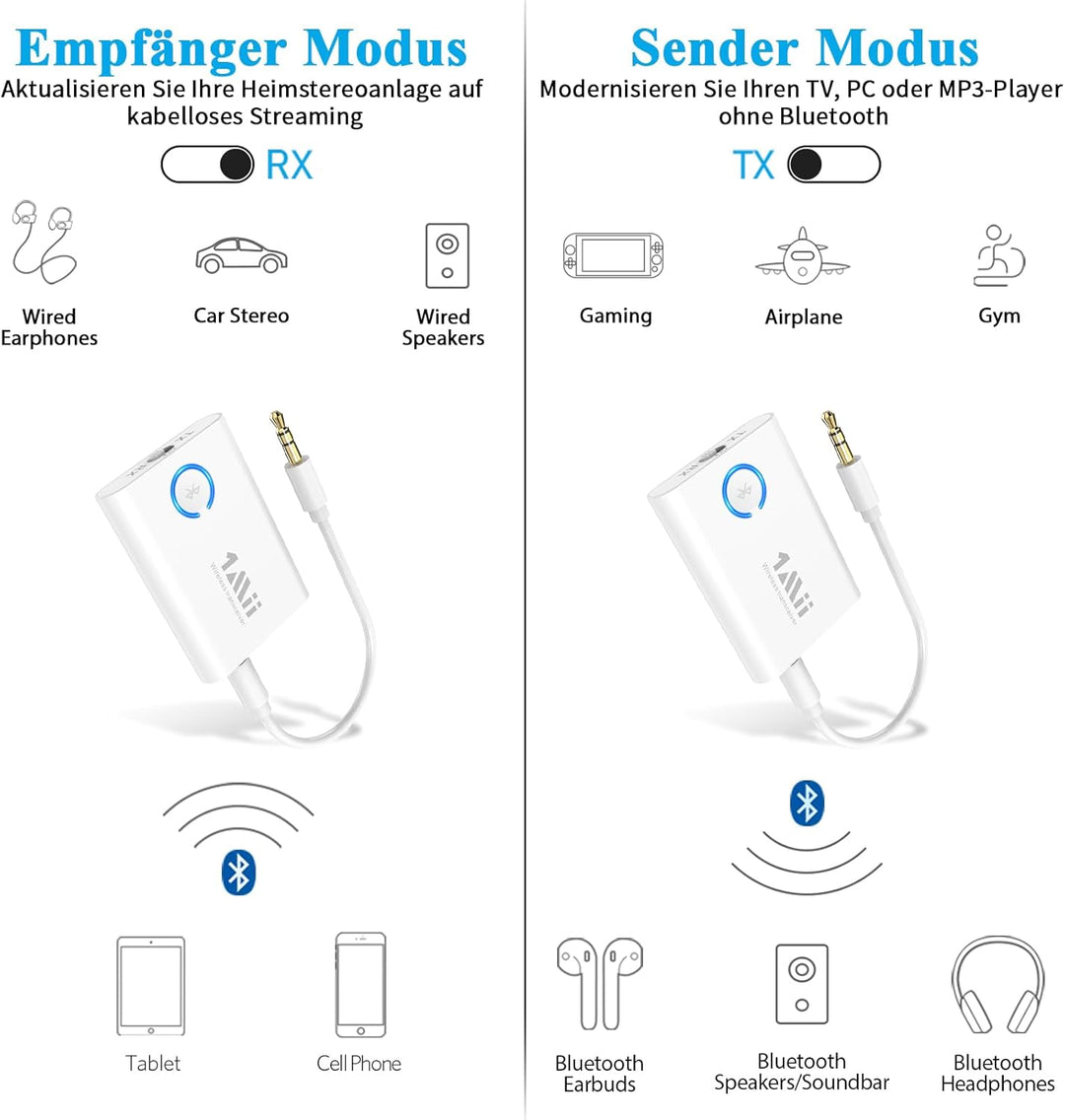 1Mii Bluetooth 5.3 Adapter für TV, 2-in-1-Bluetooth Sender Empfänger, aptX-Adaptive & HD Kabellos Au