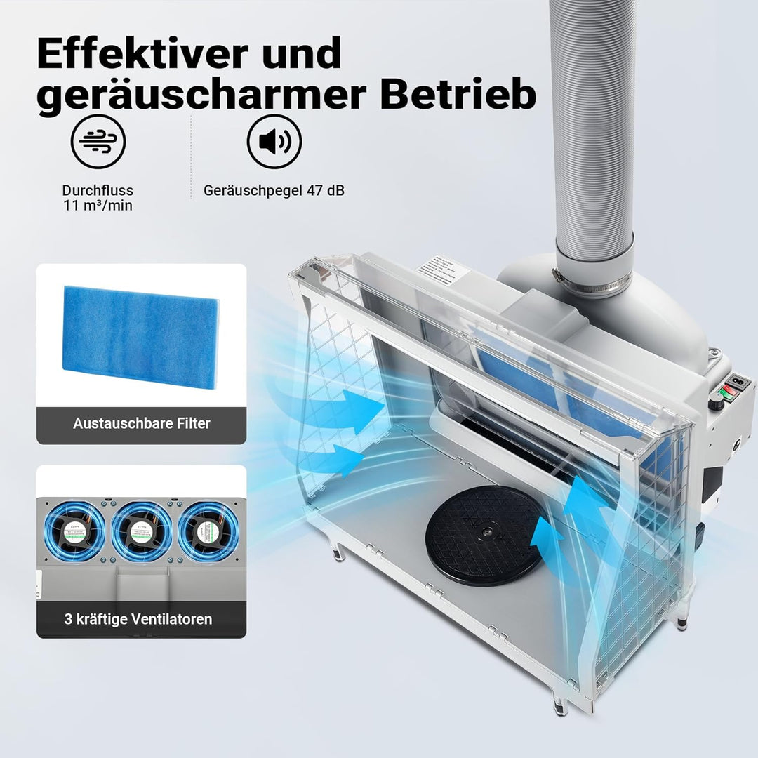 XPOtool Airbrush Absauganlage mit Wasserwand 11m³/min Wasserfall Wasserschild mit LED und Lüfter