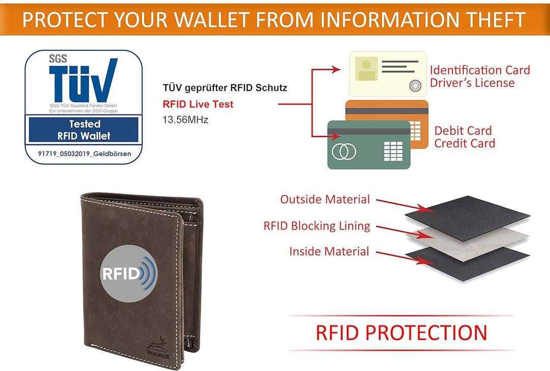 Fa.Volmer ® Leder Geldbörse Herren mit RFID-Schutz - weiches Wildleder, helle Nähte - 12 Fächer für