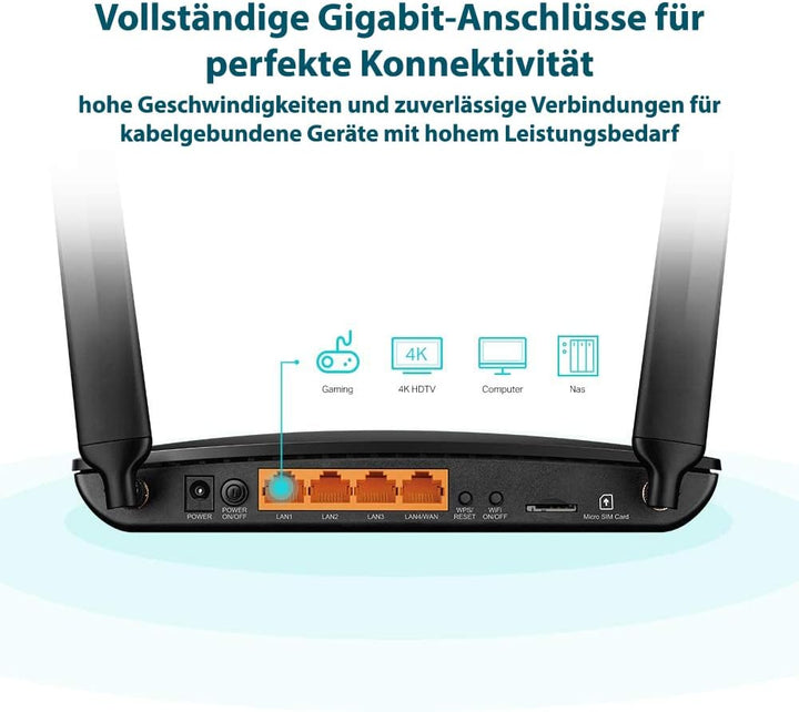 TP-Link Box, Router 4G+ LTE Cat.6 300 Mbit/s WLAN AC 1200 Mbit/s, 2 x SMA für externe Antenne, 4 RJ4