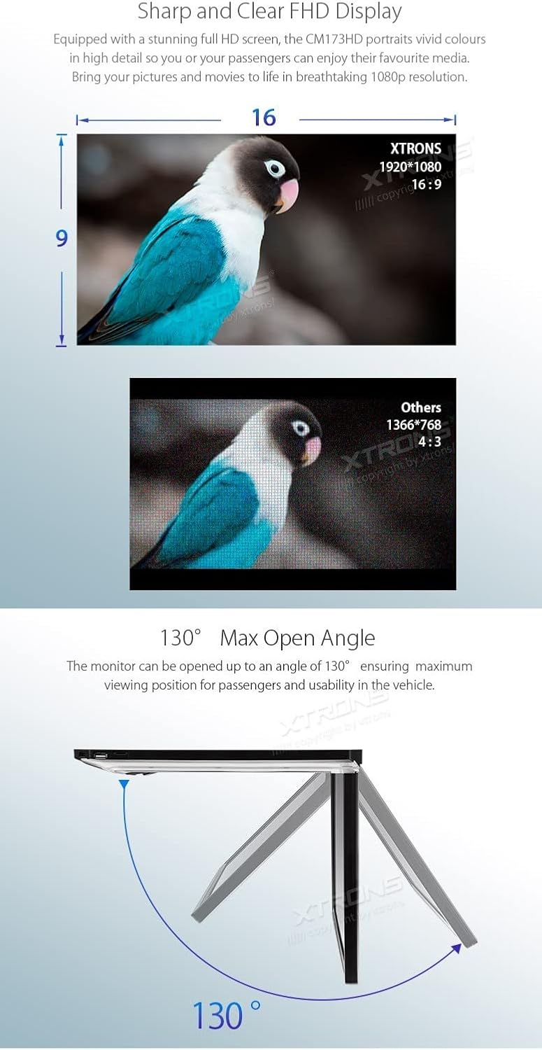 XTRONS 17,3“ Digital TFT FHD 16:9 Bildschirm für Auto Bus unterstützt 1080P Video Auto Overhead Play