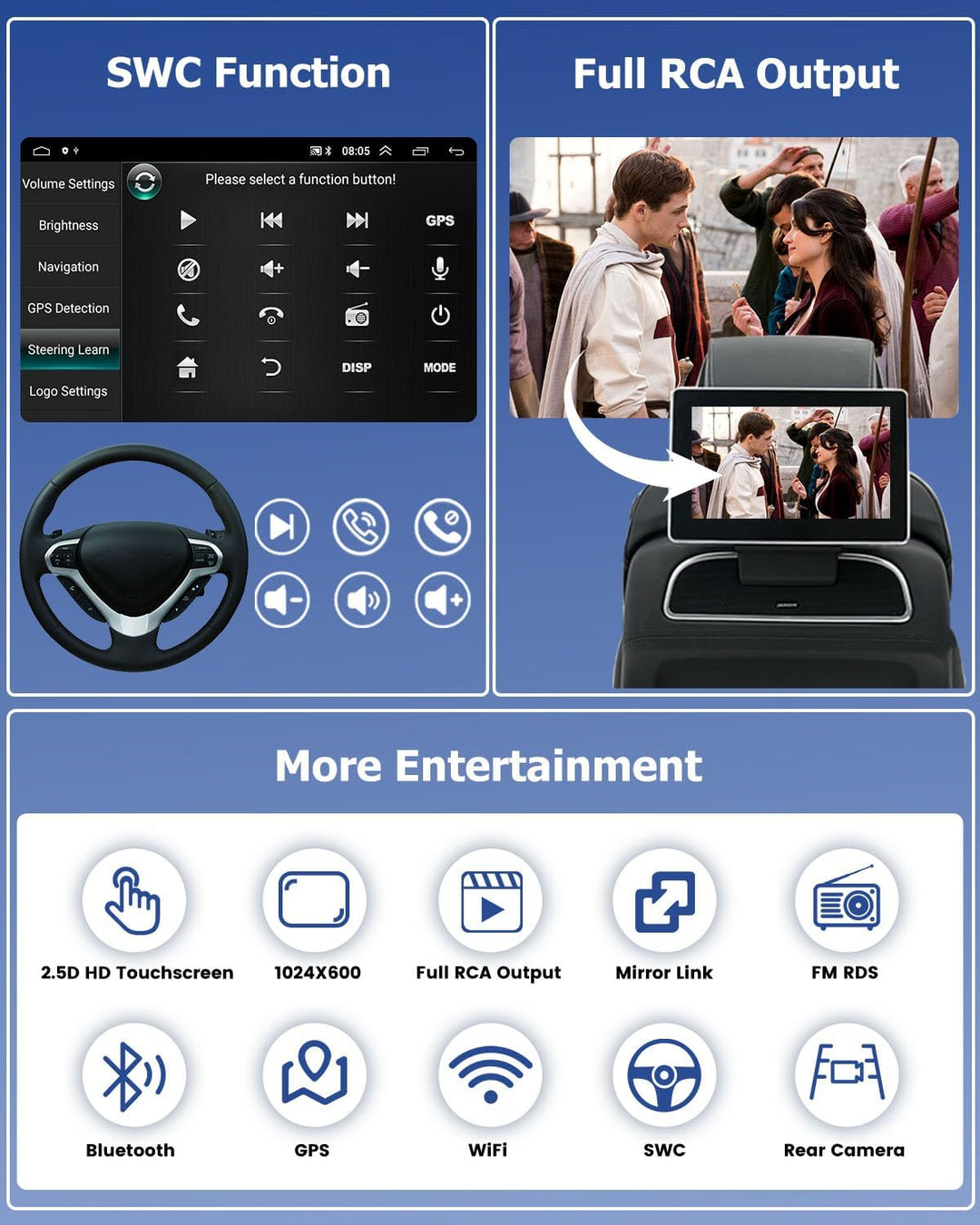 Hikity Android 13 Autoradio mit Navi für FIAT 500(2007-2015), 7 Zoll Touchscreen Auto Radio Bluetoot