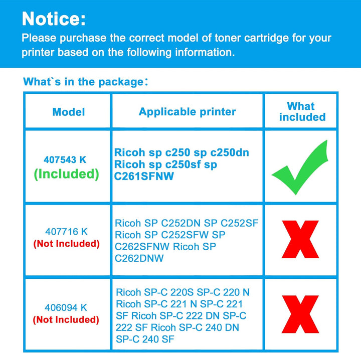 LCL Remanufactured Tonerkartusche 407543 sp c250 sp c250dn sp c250sf SP C261SFNW (1Schwarz) Ersatz f