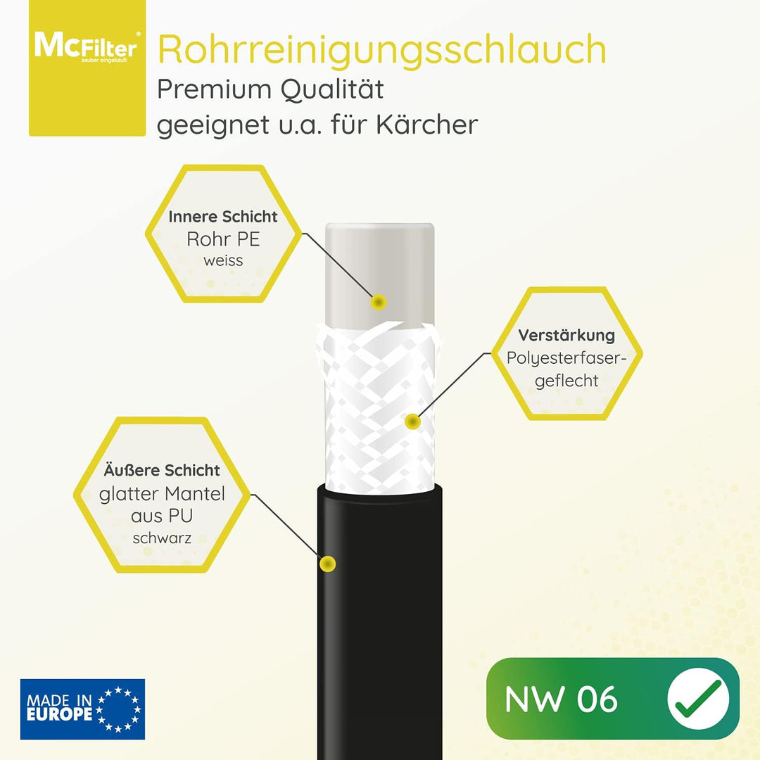 McFilter | Rohrreinigungsschlauch, 10m, 160-200 bar, inkl. Adapter, Düsen starr + rotierend, kompati