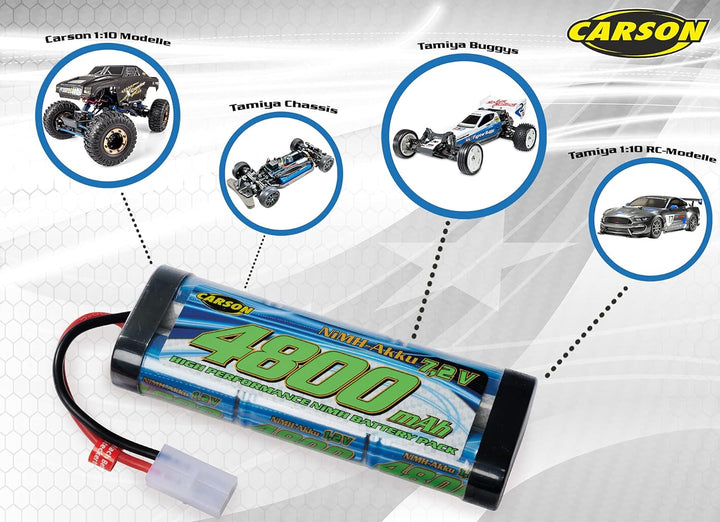 Carson 500608228-7,2V/4800mAh NiMH Race Akku TAM, wiederaufladbar, mit Tamiya Stecker, Akkupack für