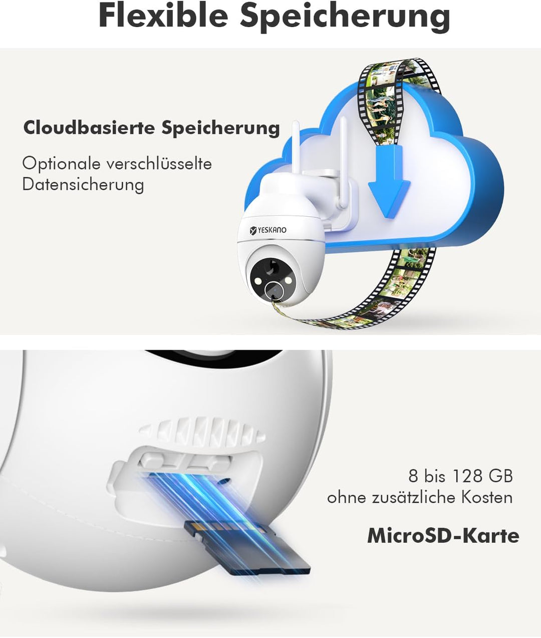 YESKANO Überwachungskamera Aussen Solar, 2K Kamera Outdoor mit 360°-Überwachung, Wlan Kamera Akku, F